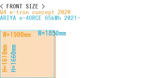 #Q4 e-tron concept 2020 + ARIYA e-4ORCE 65kWh 2021-